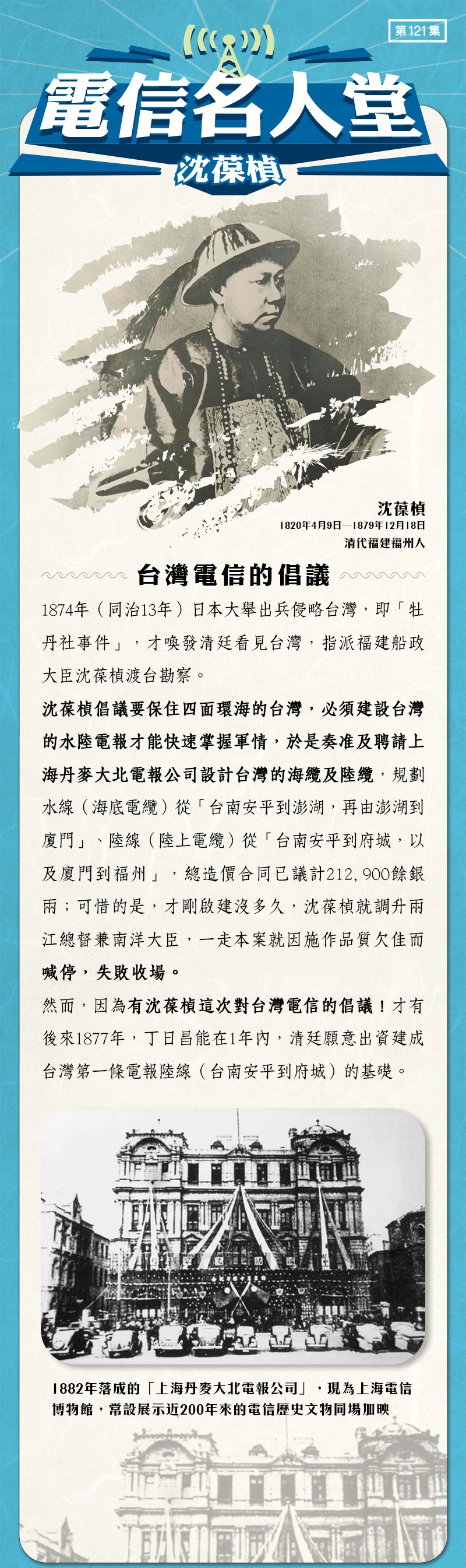 0925(三)【熱血電信魂-第121集】沈葆楨-電信名人堂（台灣電信的倡議）《電信名人堂》
沈葆楨 台灣電信的倡議	
沈葆楨（1820年4月9日—1879年12月18日），清代福建福州人。
1874年（同治13年）日本大舉出兵侵略台灣，即「牡丹社事件」，才喚發清廷看見台灣，指派福建船政大臣沈葆楨渡台勘察。
沈葆楨倡議要保住四面環海的台灣，必須建設台灣的水陸電報才能快速掌握軍情，於是奏准及聘請上海丹麥大北電報公司設計台灣的海纜及陸纜，規劃水線（海底電纜）從「台南安平到澎湖，再由澎湖到廈門」、陸線（陸上電纜）從「台南安平到府城，以及廈門到福州」，總造價合同已議計212,900餘銀兩；可惜的是，才剛啟建沒多久，沈葆楨就調升兩江總督兼南洋大臣，一走本案就因施作品質欠佳而喊停，失敗收場。
然而，因為有沈葆楨這次對台灣電信的倡議！才有後來1877年，丁日昌能在1年內，清廷願意出資建成台灣第一條電報陸線（台南安平到府城）的基礎。
 
1882年落成的「上海丹麥大北電報公司」，現為上海電信博物館，常設展示近200年來的電信歷史文物
同場加映 
沈葆楨雖然沒有建成台灣的電信水陸電報線，但在台灣短短的一年任期內，推展了開山撫番、廢止渡台禁令、增設府縣等德政，並修築如台南二鯤鯓砲台、恆春城牆等軍防建設，尤其是台南人相當感念沈葆楨，在億載金城及延平郡王祠都有立有沈葆楨銅像。
 
二鯤鯓砲台沈葆楨銅像
   
沈葆楨於1875年奏請建「延平郡王祠」，可說是讓鄭成功可以留名青史的重要推手！光緒元年准建聖旨裝在刻有9條金龍的金色「誥命箱」內，掛於正殿，還有沈葆楨的建祠木刻名聯及銅像，大家可以趁秋高氣爽到台南的「延平郡王祠」走走，或者未來報名參加我們的「走讀台灣百年電信文化路徑-台南府城篇」活動https://www.chtmuseum.com.tw/%e8%b5%b0%e8%ae%80%e5%8f%b0%e7%81%a3%e7%99%be%e5%b9%b4%e9%9b%bb%e4%bf%a1%e6%96%87%e5%8c%96%e8%b7%af%e5%be%91%e5%8f%b0%e5%8d%97%e5%ba%9c%e5%9f%8e%e7%af%871/。

精彩回顧：台灣電信～開始於清末！（PART1）
https://www.chtmuseum.com.tw/%e5%8f%b0%e7%81%a3%e9%9b%bb%e4%bf%a1%ef%bd%9e%e9%96%8b%e5%a7%8b%e6%96%bc%e6%b8%85%e6%9c%ab%ef%bc%81%ef%bc%88part1%ef%bc%89/

圖片來源：
1網路：中華電信典藏
2網路：https://www.gohomesh.com/news/%E5%A4%A7%E5%8C%97%E7%94%B5%E6%8A%A5%E5%85%AC%E5%8F%B8%EF%BD%9C%E9%BB%84%E6%B5%A6%E5%8C%BA%E7%94%B5%E6%8A%A5%E4%B9%8B%E5%85%89-%E5%87%9D%E5%9B%BA%E5%8E%86%E5%8F%B2%E7%9A%84%E6%B3%95%E5%9B%BD%E6%99%9A/
3網路：https://zh.wikipedia.org/zh-tw/File:%E4%BA%8C%E9%AF%A4%E9%AF%93%E7%A0%B2%E8%87%BA%E6%B2%88%E8%91%86%E6%A5%A8%E5%83%8F.JPG
4網路：三個都很好，看創意排版喜惡
(1)	https://taiwangods.moi.gov.tw/html/landscape/1_0011.aspx?i=75
(2)	https://tcmb.culture.tw/zh-tw/detail?indexCode=MOCCOLLECTIONS&id=110000040446
(3)	https://a221529683.pixnet.net/blog/post/193441620-%E5%8F%B0%E5%8D%97%E5%B8%82%E4%B8%AD%E8%A5%BF%E5%8D%80-%E5%BB%B6%E5%B9%B3%E9%83%A1%E7%8E%8B%E7%A5%A0%EF%BC%882018.12
5網路：https://a221529683.pixnet.net/blog/post/193441620-%E5%8F%B0%E5%8D%97%E5%B8%82%E4%B8%AD%E8%A5%BF%E5%8D%80-%E5%BB%B6%E5%B9%B3%E9%83%A1%E7%8E%8B%E7%A5%A0%EF%BC%882018.12